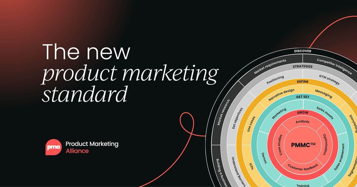 Product Marketing Alliance